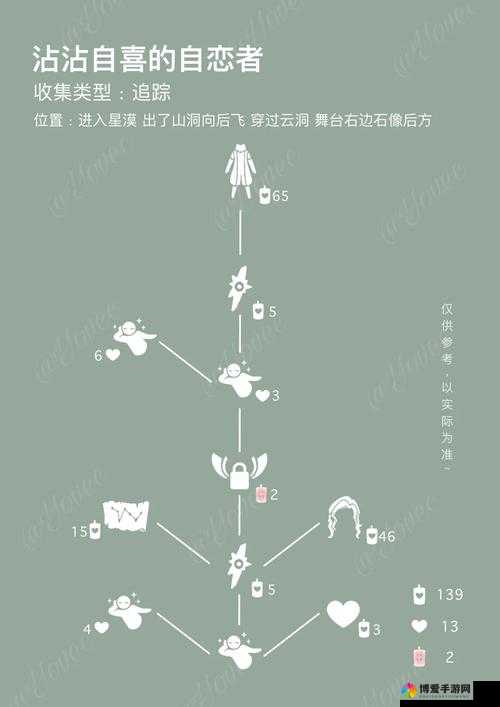 隐狐塔卡极限逃生,虚荣国服中的操作盛宴