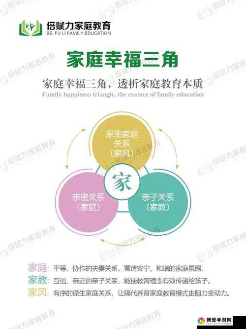 家庭关系边界感：探寻和谐家庭的关键要素与策略