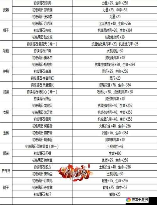 剑侠情缘移动版武当门派特色介绍