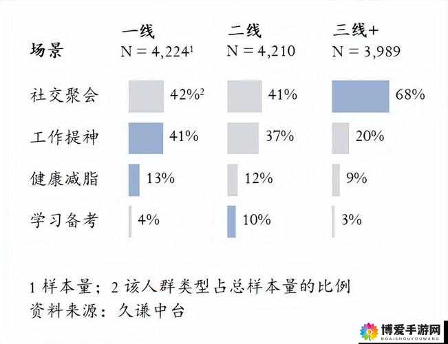 日本一线和三线的区别：从城市风貌到生活方式全解析