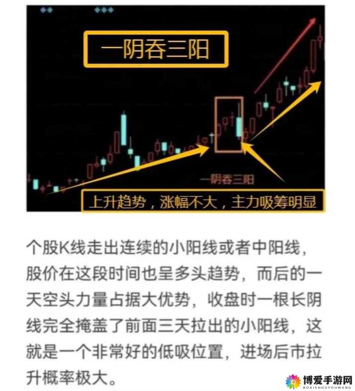 一阴吞两阳具体操作方法及相关技巧讲解