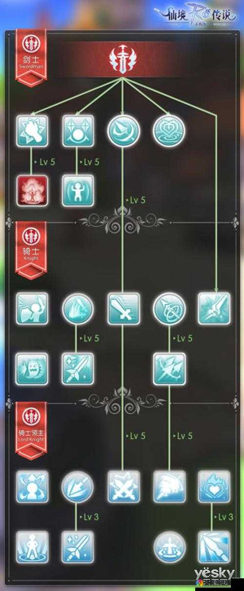 问道手游金系门派加点全攻略
