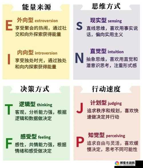 做过和没做过的人的区别在哪：探究其背后的深层原因