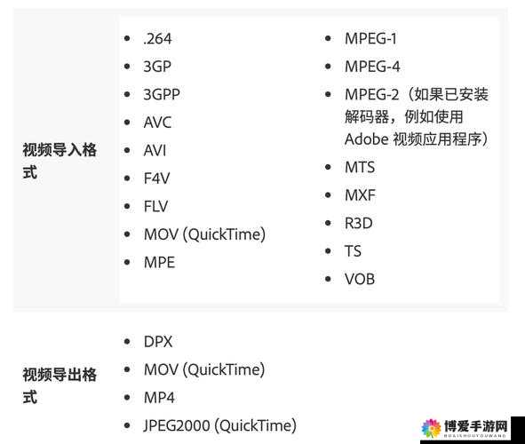 JAVAVIDEOAUDIOENCODER 高效视频音频编码器技术解析