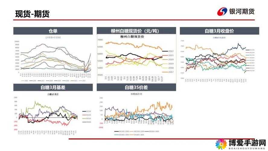 xzl 老狼仙大豆行情免费开放：大豆行情实时播报，助你掌握市场先机