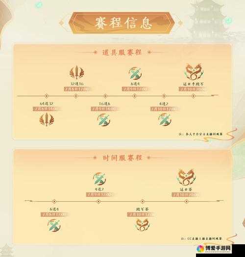 大话西游手游周二水陆大会全面解析