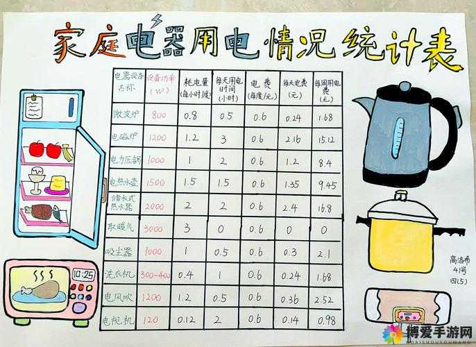 家庭理论电费 2:深入剖析家庭用电费用的计算与优化策略