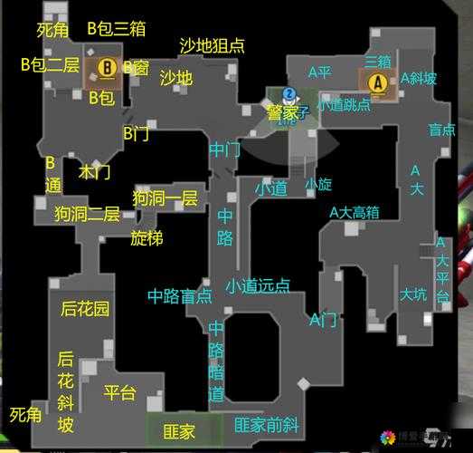 CF手游黑色城镇战术解读，补玱补位的重要性