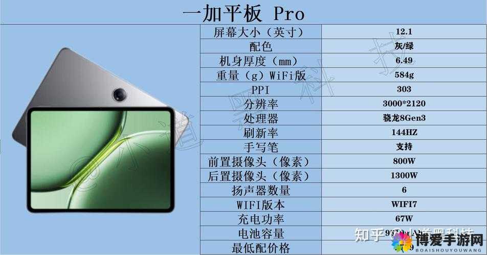 一加平板 Pro 新曝光：配置升级亮点与潜在市场影响