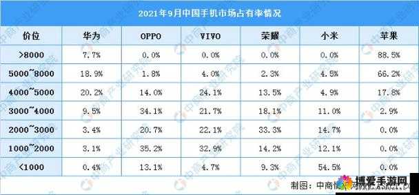 一区二区三区国产：关于不同区域国产产品特点分析与探讨