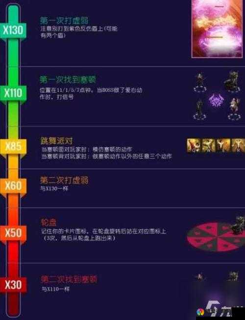 灵活组排最多差几个段位：深入探究游戏组队机制差异