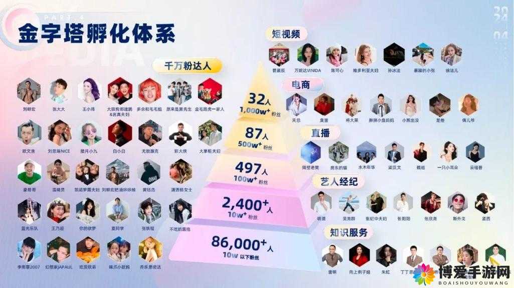 无忧传媒在短视频领域的成就-引领行业创新发展的典范