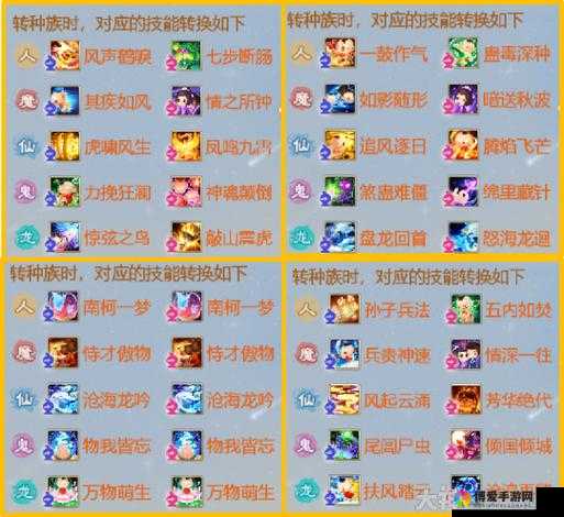 大话西游手游变身卡玩法深度解析
