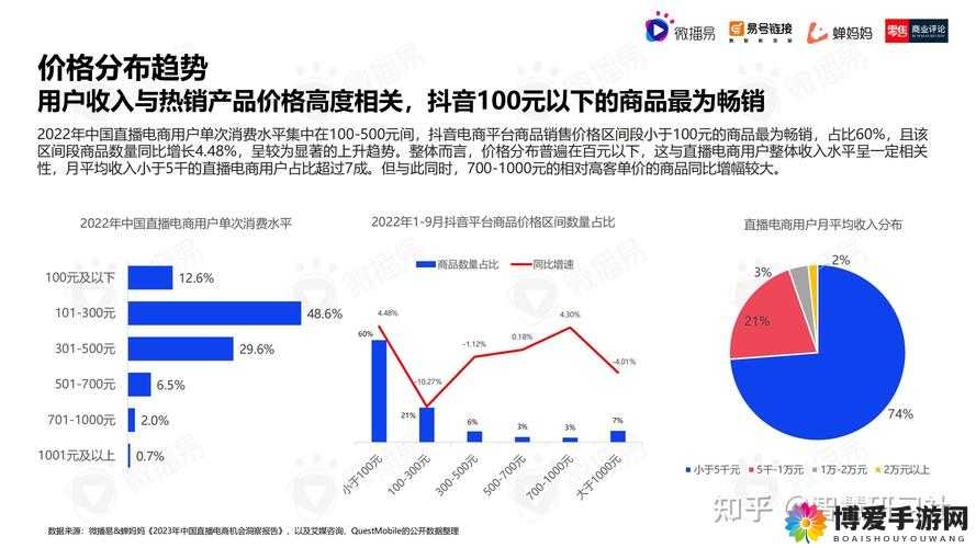 海外直播 B 站的主要内容和观看方式是什么之详细解析