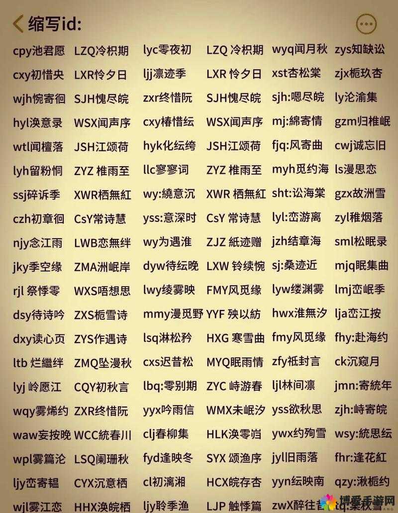 my19777 最新地域网名是什么 其背后的地域神秘面纱