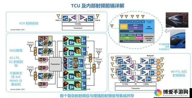 rf射频线与高清：连接未来的清晰视觉纽带
