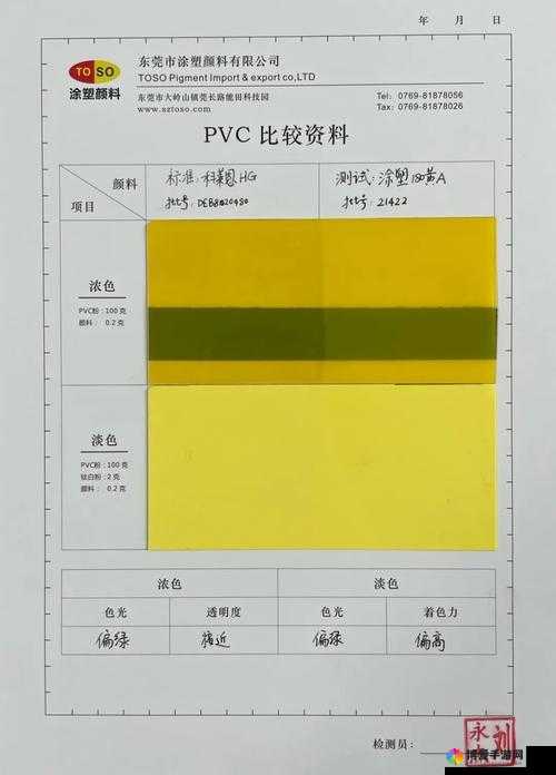 TPU 色母与子色母的性能惊艳表现：以用户需求为导向实现突破