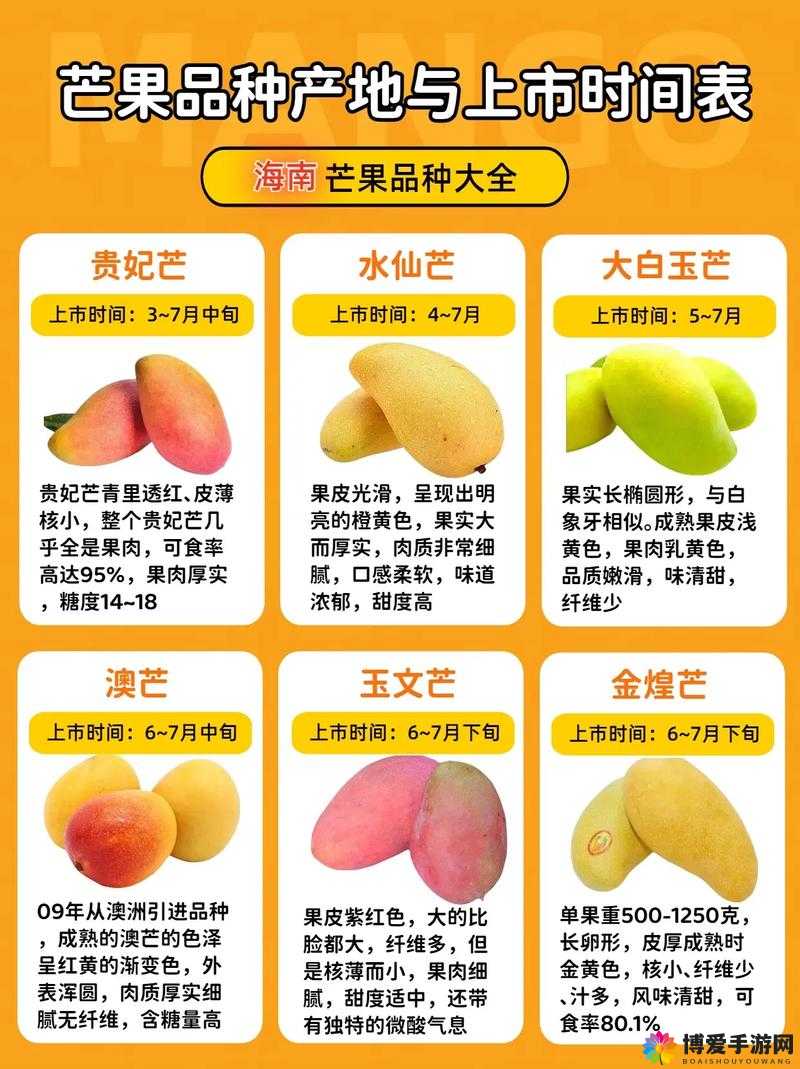 日产精品一线二线三线芒果：不同级别芒果的特点与优势介绍