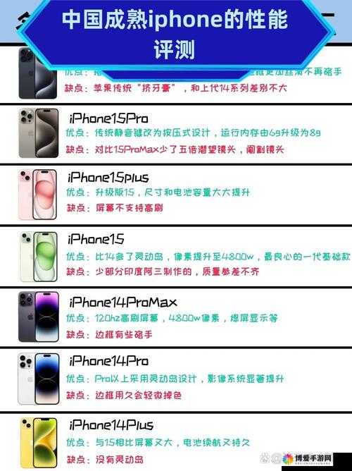 中国成熟 iPhone 的性能评测：深度剖析其卓越表现与优势