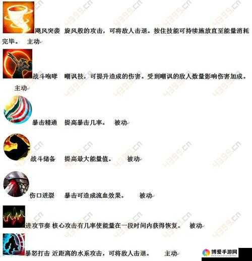 时空之刃游戏操作按键全介绍