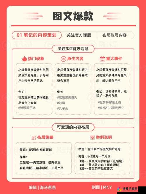超级地城之光开服火爆，玩家好评如潮在资源管理中的重要性及策略