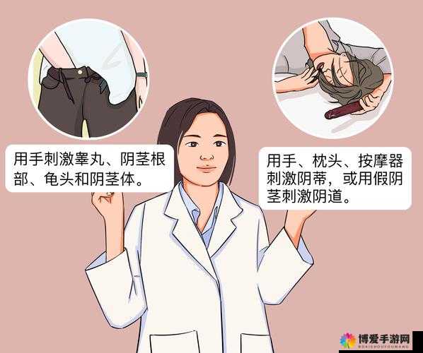 如何正确进行自慰：自 W 教程