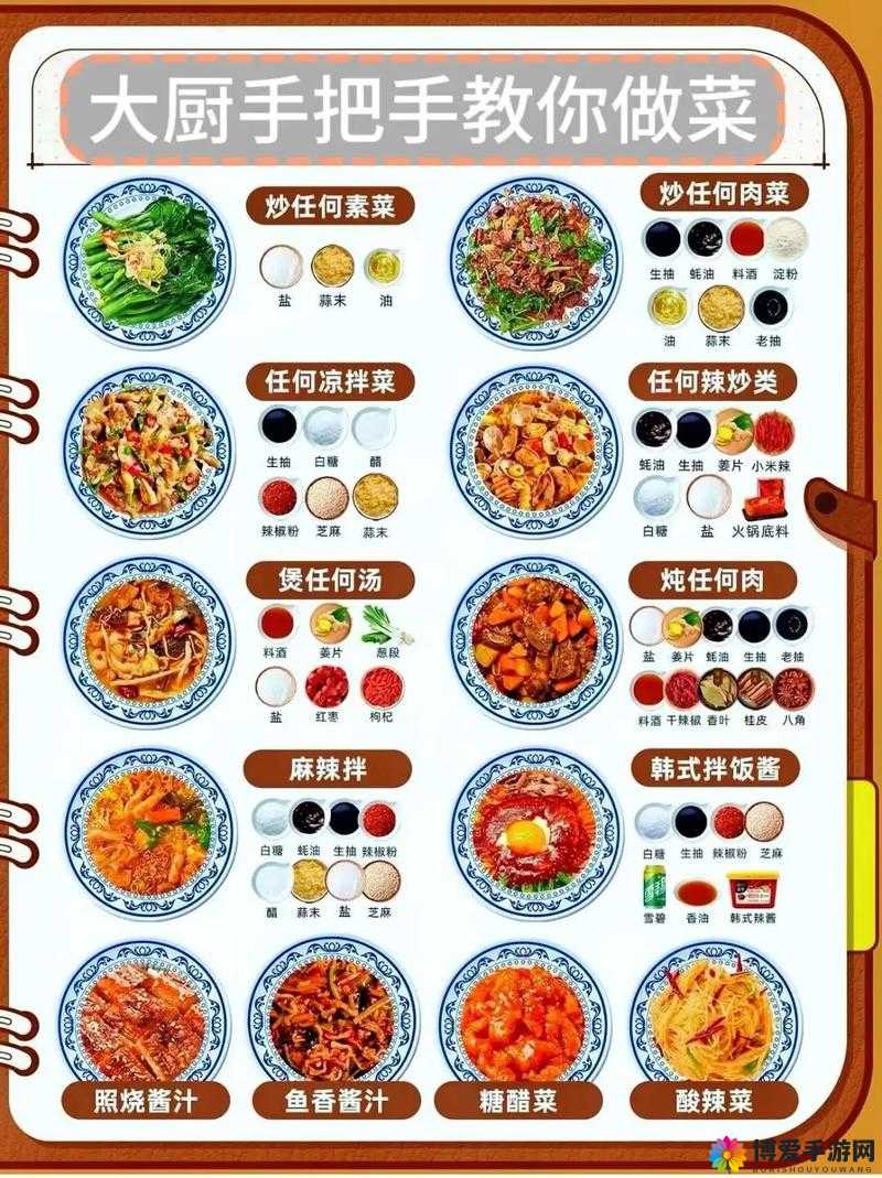 解锁美食秘籍，厨师配方获取与食物效果大揭秘