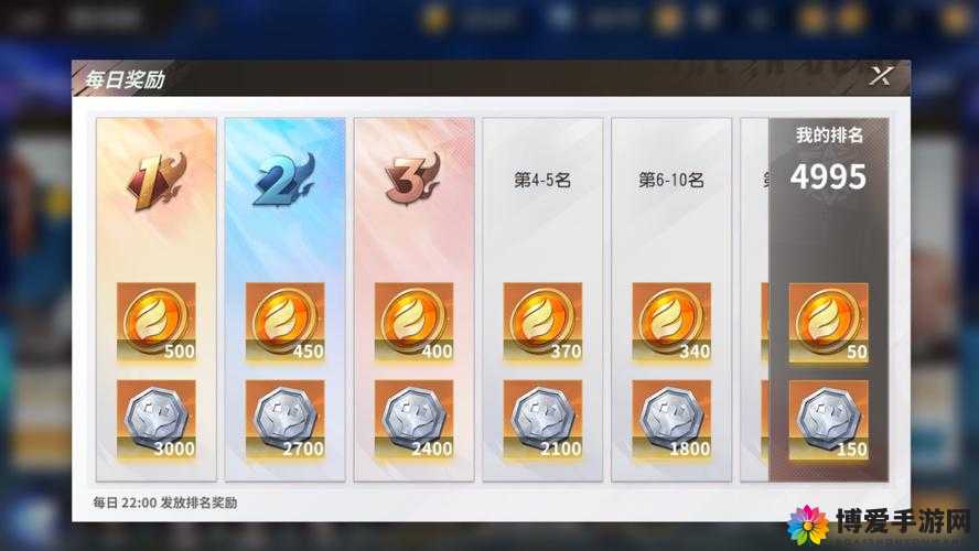 每日切磋PVP玩法及奖励介绍