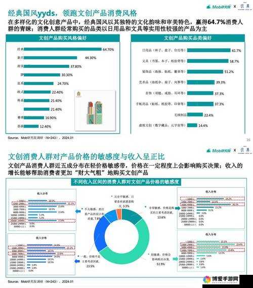 RMB不再是硬通货，全球货币体系变革下的生活与游戏