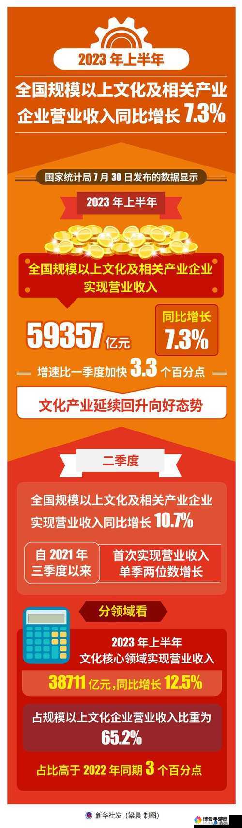嫩草文化传媒有限公司于 XX 年成立 开启文化传播新征程