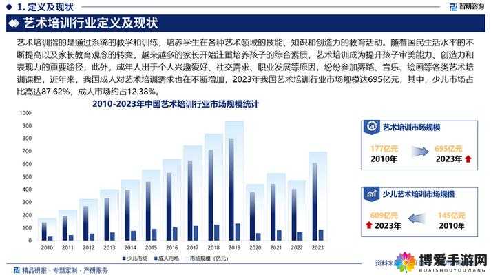 关键词，数字艺术的崛起与影响