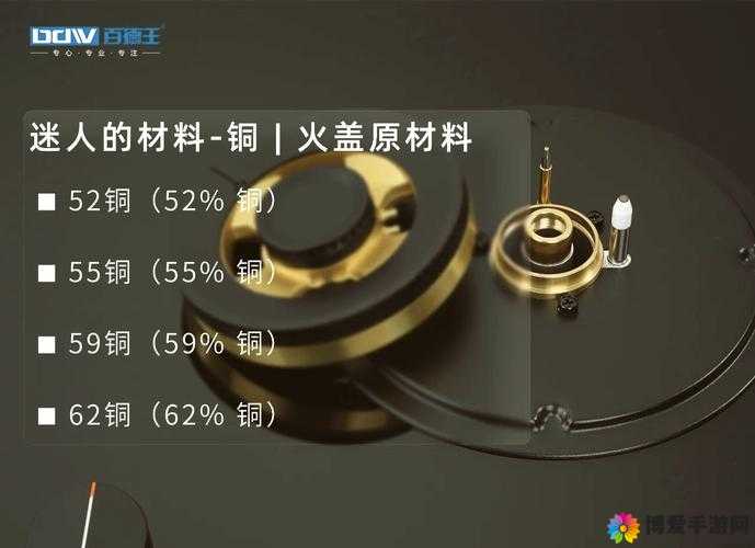 锕铜铜铜铜：探究神秘元素的奥秘