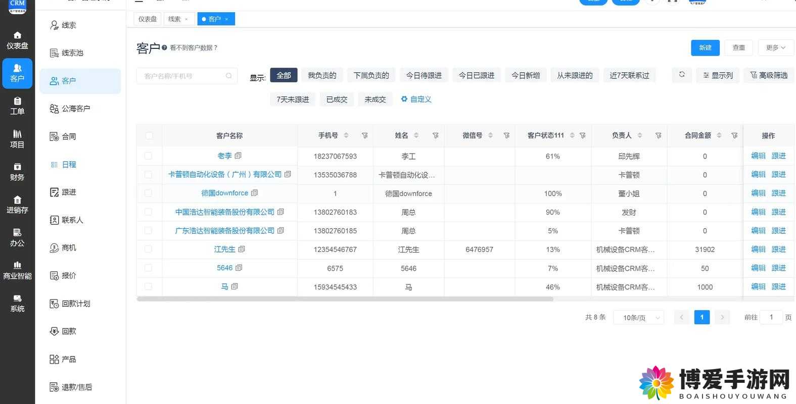 成免费的 CRM 每天都不重样，助你轻松拓展业务