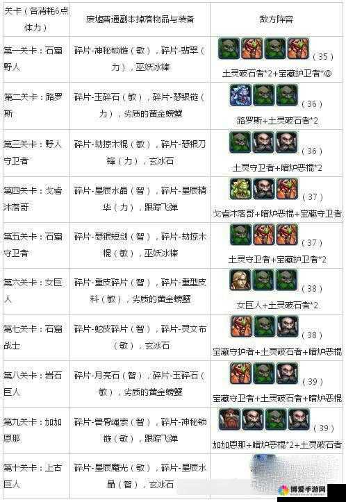探秘我叫MT2新版本，关键词的深度解析与火焰珠使用指南