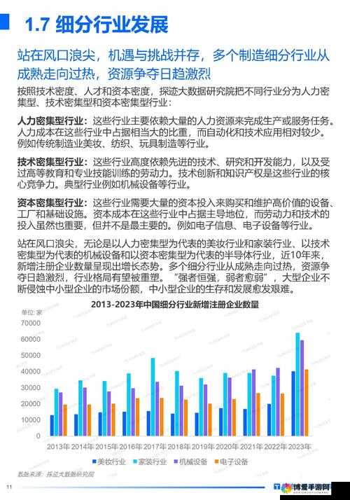 数据显示：某行业发展趋势具体情况剖析