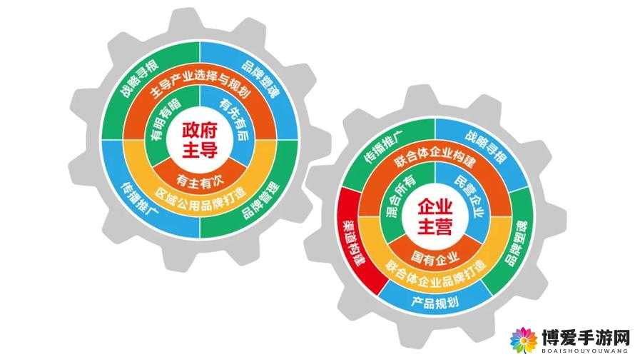 埃安全球化战略下的集大成者：新时代的引领者