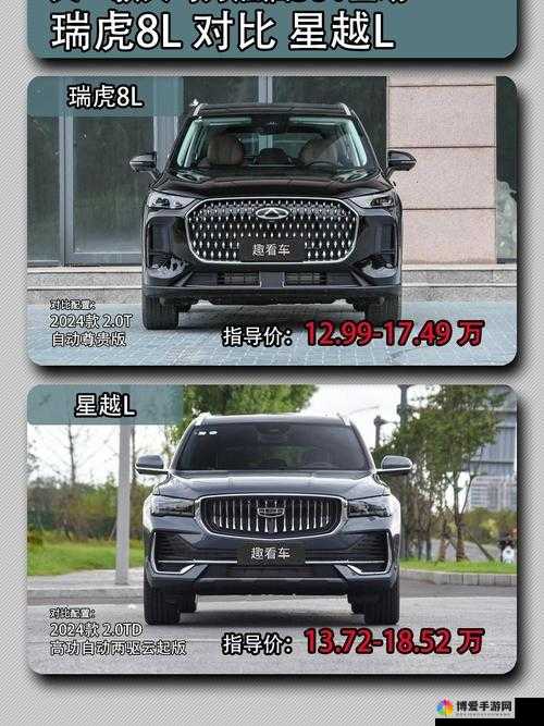 探寻最大国产 SUV：国产 SUV 尺寸究竟有多大？
