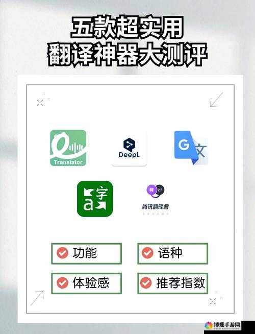 十大翻译软件排名大盘点：详细解读十大热门翻译软件