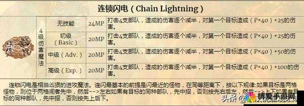 吸收伤害招式对战斗实用性分析
