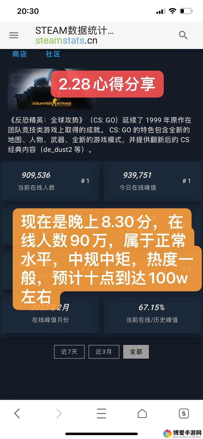 暴躁老姐 CSGO 心得分享：游戏技巧与感悟全揭秘