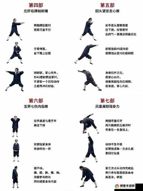 三大门派内功解读，首测内功武学一览