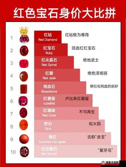 我叫MT2公会宝石排队技巧