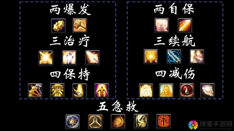 怒招技能，战斗艺术中的终极爆发