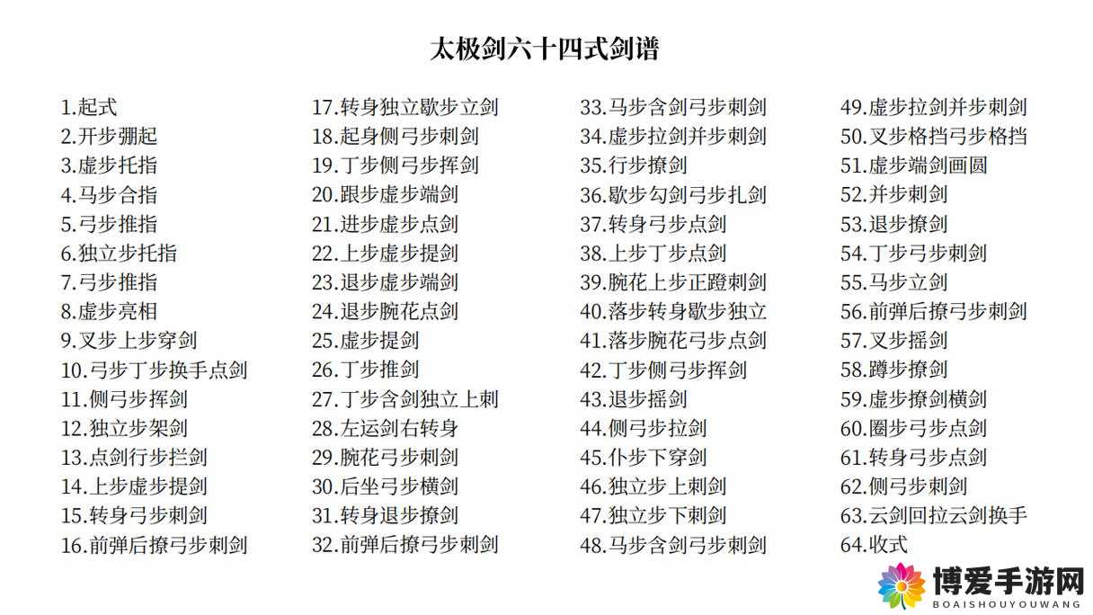 教你三种武当太极剑法连招技巧