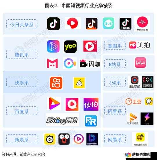 免费的短视频 app 大全下载苹果：带你领略丰富短视频世界