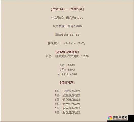 奕莫塔铭刻，全面解析与属性分析