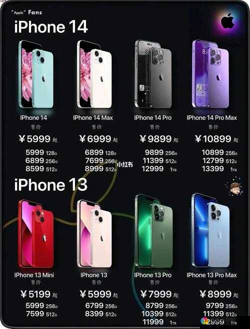 iPhone14 欧美日韩版本区别是什么：详细剖析与解读