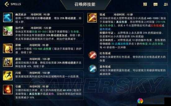 召唤师联盟天堂之力真实伤害技能分析