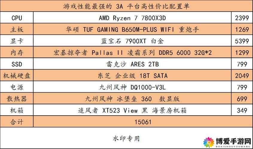 三位一体 2PC 版配置要求：畅享游戏的硬件基石