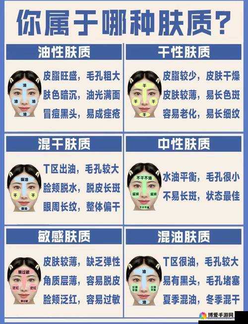 精华液一区二区区别之功效特点适用人群对比分析